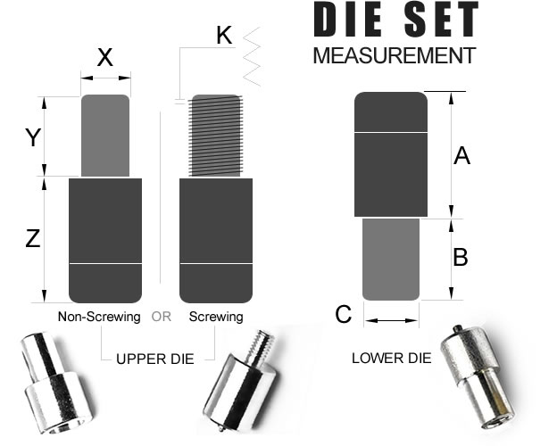 Buttoncare SME | Die Set